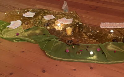 Die Bedeutung der Raunächte